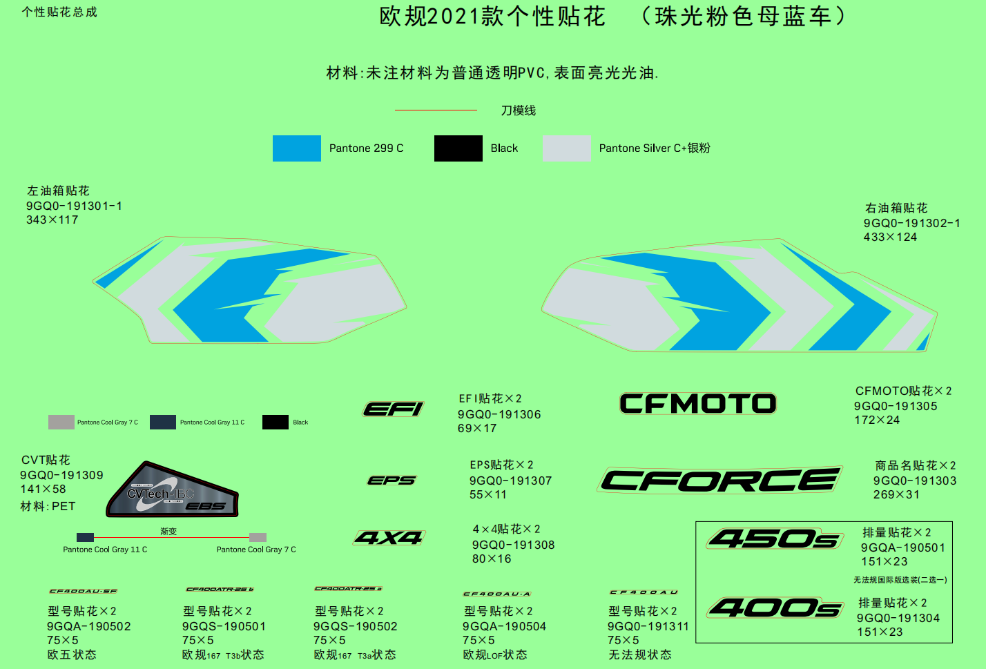 cfmoto_HTfs1X2pwB.png