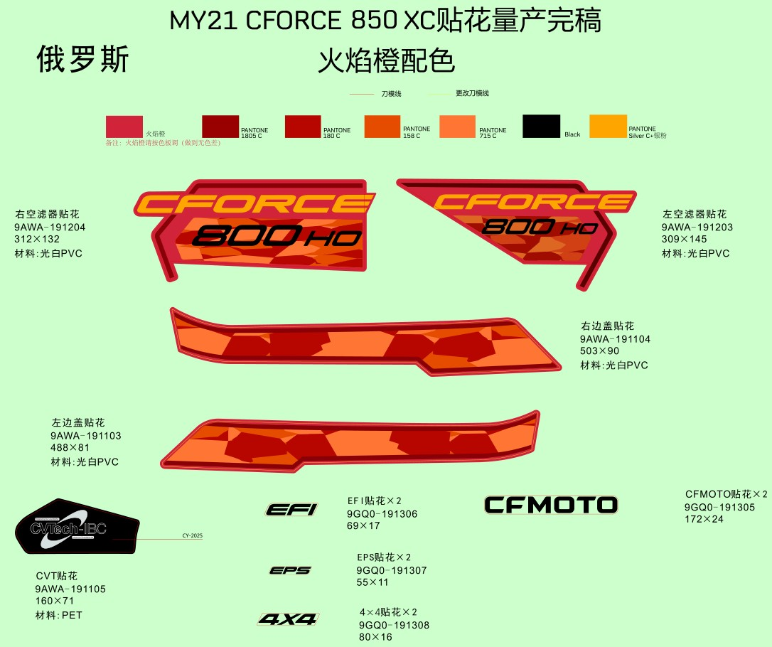 cfmoto_Pyj17nrg72.png