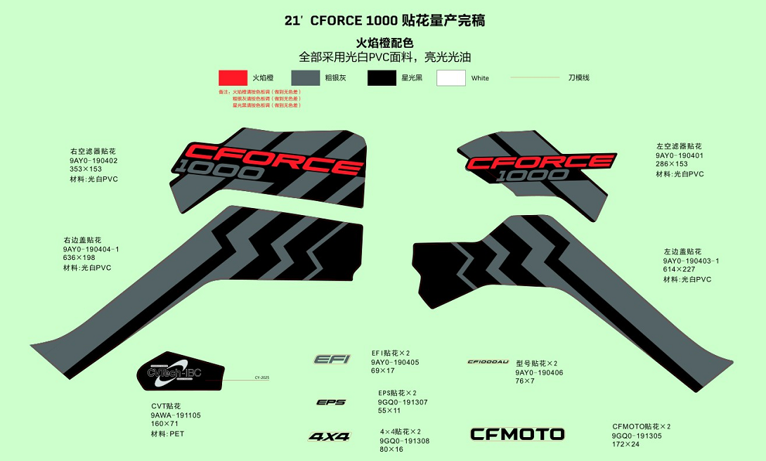 cfmoto_Z6XOJPhu71.png