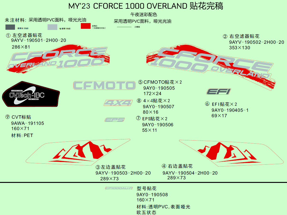 cfmoto_x7rGsquXce.png